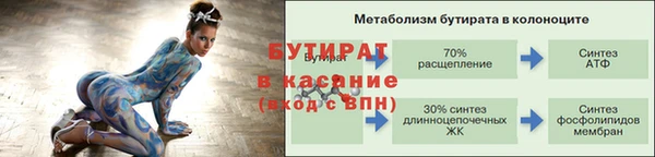 кокаин VHQ Аркадак